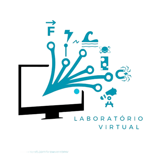 Experimentos
